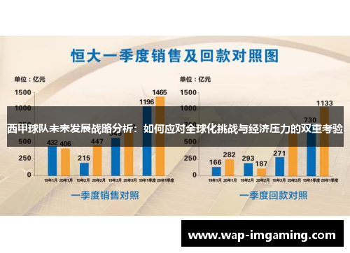 西甲球队未来发展战略分析：如何应对全球化挑战与经济压力的双重考验