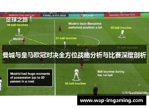 曼城与皇马欧冠对决全方位战略分析与比赛深度剖析
