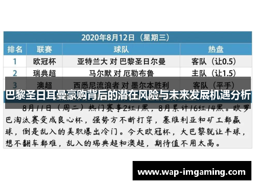 巴黎圣日耳曼豪购背后的潜在风险与未来发展机遇分析
