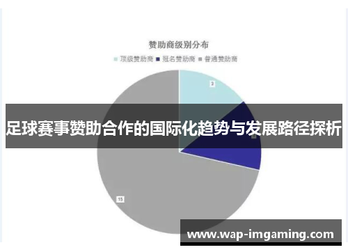 足球赛事赞助合作的国际化趋势与发展路径探析